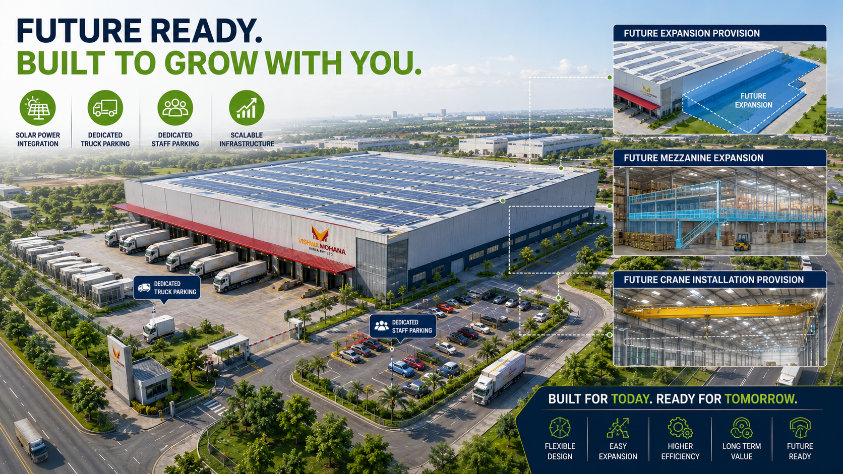 warehouse land lease in tirupati