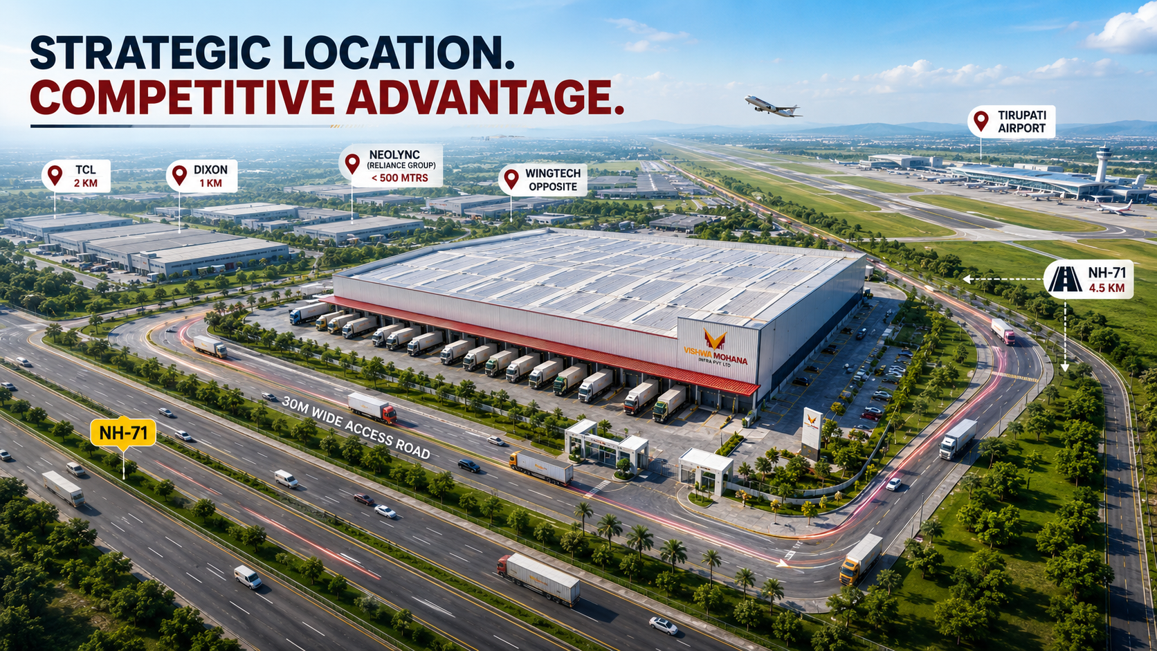 warehouse land lease in tirupati