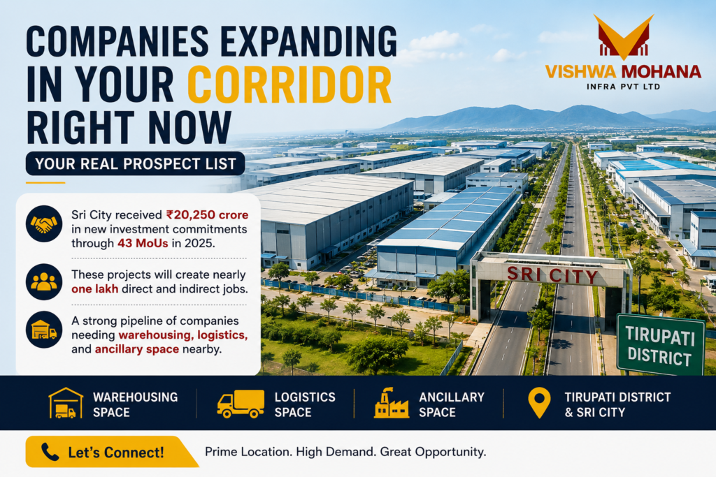 Tirupati Industrial Corridor industrial growth with Sri City warehouses, logistics infrastructure, manufacturing companies, industrial parks, and warehouse investment opportunities in Andhra Pradesh.