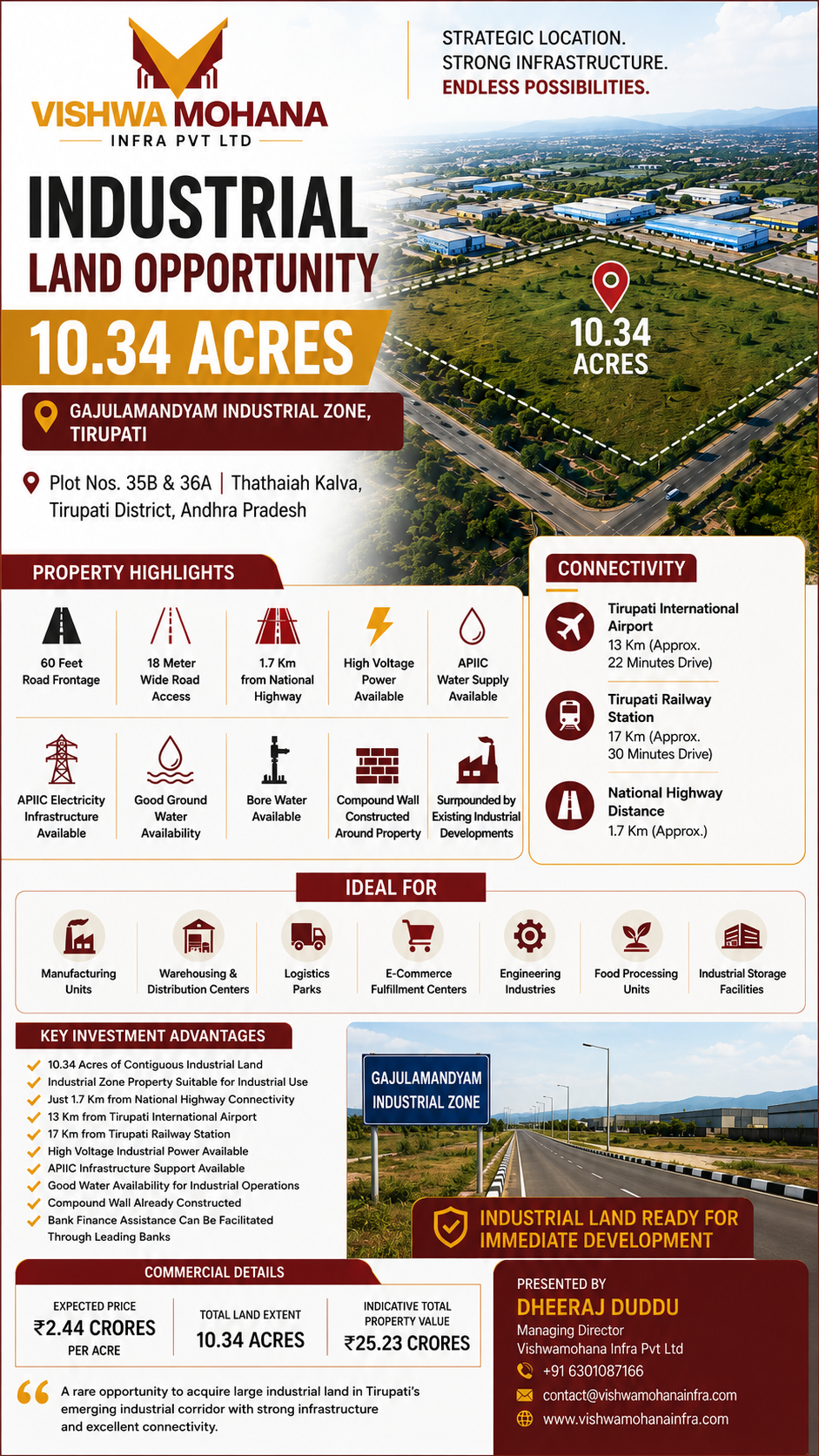 Industrial Land for Sale in Tirupati | vishwamohana infra